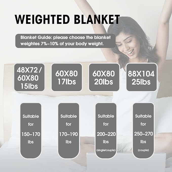 yescool Weighted Blanket for Adults (17 lbs, 60" x 80", Teal) Cooling Heavy Blanket for Sleeping Perfect for 160-180 lbs, Queen Size Breathable Blanket with Premium Glass Bead, Machine Washable