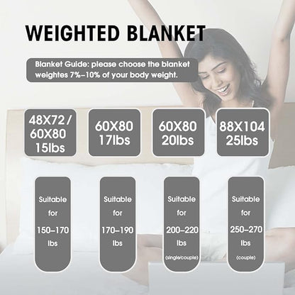 yescool Weighted Blanket for Adults (15 lbs, 48" x 72", Teal) Cooling Heavy Blanket for Sleeping Perfect for 140-160 lbs, Twin Size Breathable Blanket with Premium Glass Bead, Machine Washable