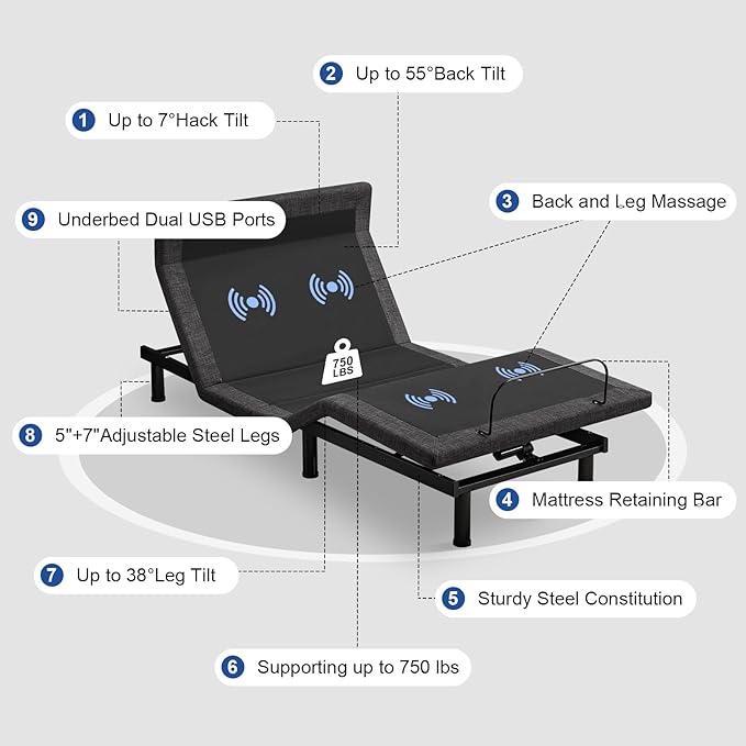 Vipbear Twin XL Adjustable Beds with Thickened Frame, Adjustable Bed Frame with Pillow-Tilt,Separate Head/Foot Lift,Smart APP Control, Massage, Zero Gravity, Anti-Snore, Wireless Remote,USB Ports