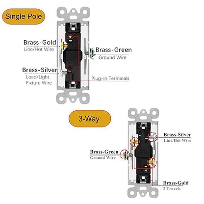 3 Way Switch White, Greencycle 100pk Three Way/Single Pole Light Switch Rocker Switch 15A 120/277V, On/Off Rocker Paddle Interrupter, Residential/Commercial Grade,Home & Office,UL/CUL