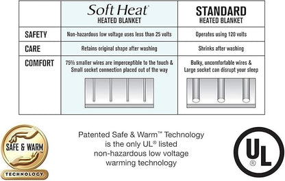 SoftHeat | Smart Heated Electric Mattress Pad with Safe & Warm Low Voltage Technology, Micro-Plush Top, Twin, White, MP_Twin