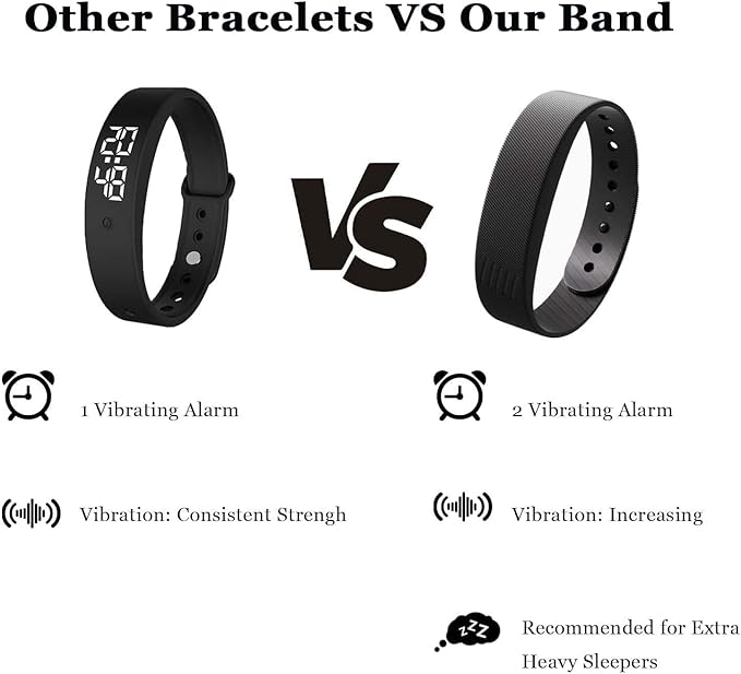 Wake-Up Alarm Band, Quiet Wake Up Alarm Band for Men Women, Original Smart Rising Alarming Bands Vibration Wake-Up Silent Wristband for Deep Sleepers, for Happier Morning (Pink)