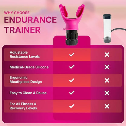 Portable Compact Lung Trainer Exercise Device with High Grade Silicone, Breathing Exercise Device for Lungs, Portable Muscle Trainer, Easy to Clean, Neck Strap Included, (Pink-1)