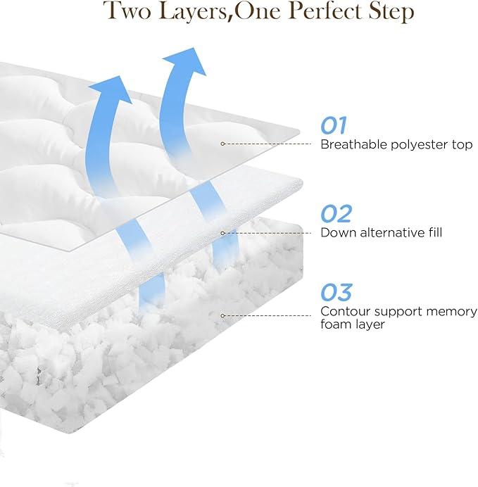 Decroom 3 Inch Memory Foam Mattress Topper King for Back Pain Relief, Filled with Breathable Memory Foam Pillow Topper Soft Fluffy Supportive Bed Mattress Pad, 80x78x3 in