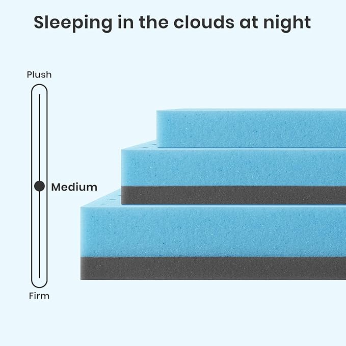 Maxzzz Twin Mattress Topper, 2 Inch Gel Infused Memory Foam Mattress Topper, Cooling Mattress Pad for Pressure Relief Back Pain, CertiPUR-US Certified