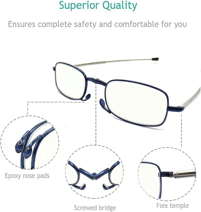 sevenplus 2 Pack Reading Glasses Blue Light Blocking, Anti UV Glare, Foldable Computer Spring Hinge Readers for Women Man