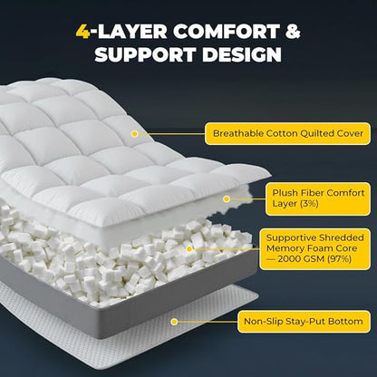 HYPREST 4 Inch Memory Foam Mattress Topper King，Thick Cooling Cotton Pillow Top Mattress Topper with 2000 GSM Shredded Memory Foam - Soft & Supportive for Back Pain Relief,Non-Slip Bottom