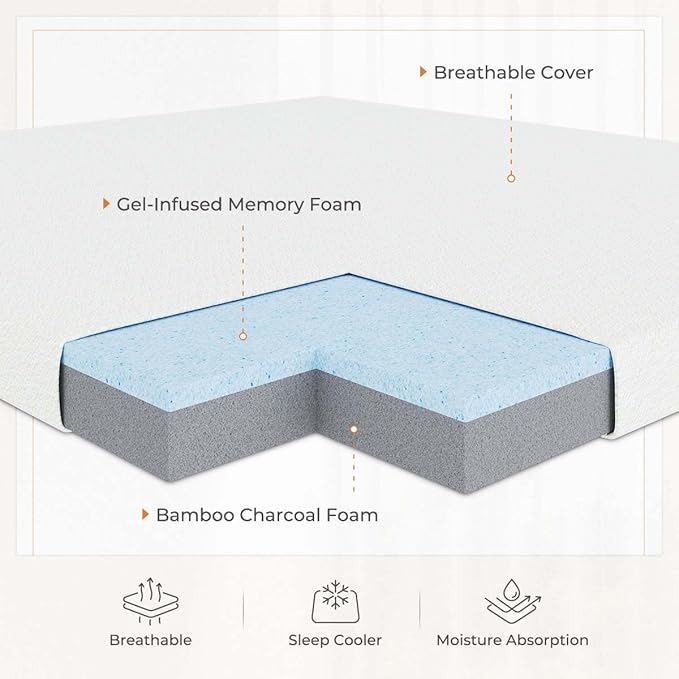 Sweetnight 4 Inch Full Memory Foam Mattress Topper for Enhanced Support & Pressure Relief, Medium Firm with Non-Slip Design