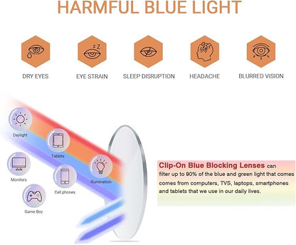 FONHCOO Clip on Blue Light Blocking Glasses Womens Mens over Prescription Glasses Frameless Lens Anti Eyestrain Headaches