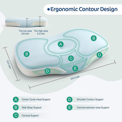 Ergonomic Cervical Pillow, Contour Design for Side & Back Sleepers, Memory Foam Orthopedic Cervical Shape Gently Cradles Head & Provides Neck Support & Shoulder Pain Relief (Blue)