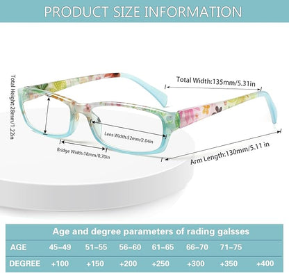 Kerecsen Reading Glasses 5 Pairs Fashion Ladies Readers Spring Hinge with Pattern Print Eyeglasses for Women (Mix Color -8, 0.50)