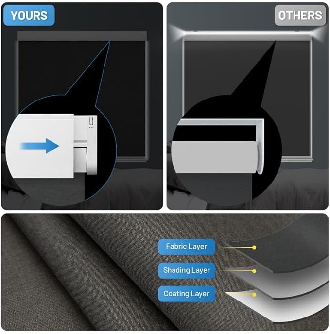 Motorized Blinds with Remote, [Free Solar Panels] Cordless Smart Blinds with Valance Cover, Blackout Electric Blinds with Remote Control, Automatic Roller Shades for Windows Light Black 35" W x 72" H