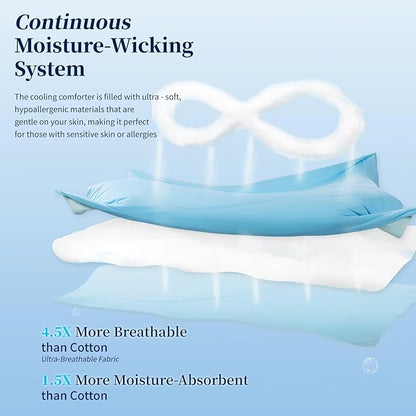 Rwlvpe Cooling Comforter Queen Size, Double-Sided Cooling Blanket for Hot Sleepers Night Sweats, Summer Comforter for Queen Size Q-Max>0.45 Ice Blanket Breathable Soft Lightweight Comforters, 90"x90"