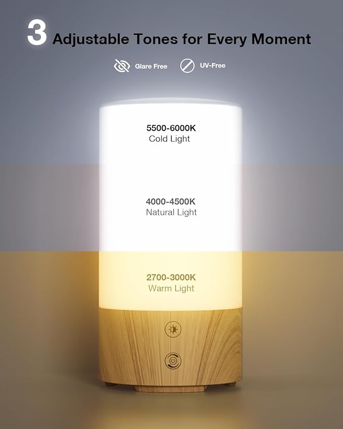 Light Therapy Lamp 10000 Lux Sun Lamp, UV-Free with 3 Color Temperatures, 4 Brightness & Timer, Remote Control, Sunlight for Home, Office, Shift Worker