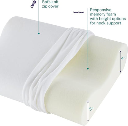 Sleep Innovations Memory Foam Contour Pillow, Standard Size, Head, Neck, and Shoulder Alignment, Side and Back Sleepers, Medium Support