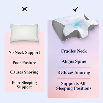 Sleep Apnea Pillow, Relief Technology Pillow, Premium Memory Foam Cervical Pillows for Neck Pain Relief, Neck Support Ergonomic Pillows for Side, Back, Stomach Sleeper