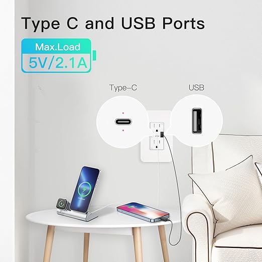 WiFi Smart Plug,in-Wall Smart Home Outlet Compatible with Alexa,Google Assistant,Timer Via App,USB + Type-C Port,Partition Remote Control Smart Socket
