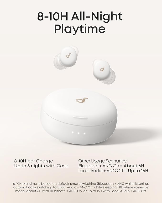 Soundcore Sleep A30 Special by Anker, Sleep Earbuds, ANC, Passive Isolation, Snore Masking Sleep Headphones, Extensive Sleep Audio, Ultra Comfort for Side Sleepers, 8-10H Playtime