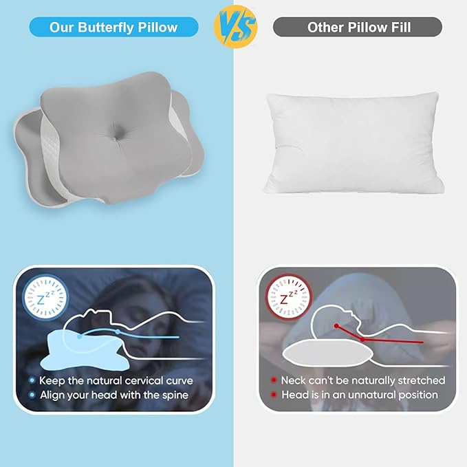 Contour Memory Foam Pillow - Neck and Shoulder Cervical Support Pillow - Ergonomic Neck Support Pillow Pain Relief Soft for Side Sleep Stomach Sleeping and Back Sleeper