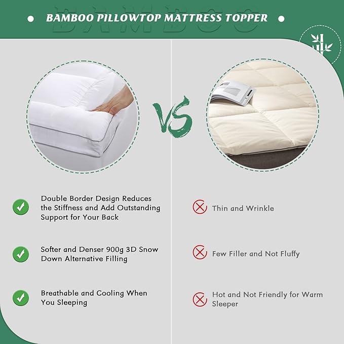 GRT Pillowtop Mattress Topper Full Size, Rayon from Bamboo Mattress Cover Padded with 900gsm 3D Snow Down Alternative Filling, Extra Thick Mattress Pad Full for Back Pain