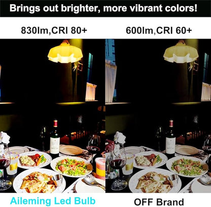LED Bulb with a 2.4GHz Remote Control, A19 12W Color Changing Smart Light Bulb for Lamp, Bedroom, Mood Soothing,12W 1000lm,100W Equivalent,Dimmable 1% to 100% 2700-6500K,1 Bulb & Remote