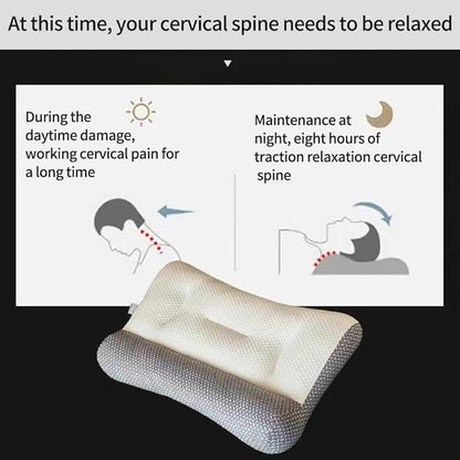 Pillow for Sleep Apnea, Orthopedic Deep Sleep Pillow, Pro Ease Sleep Apnea Pillow, Ergonomic Pillow for Neck and Shoulder, Pillow for Side, Back, Stomach Sleepers