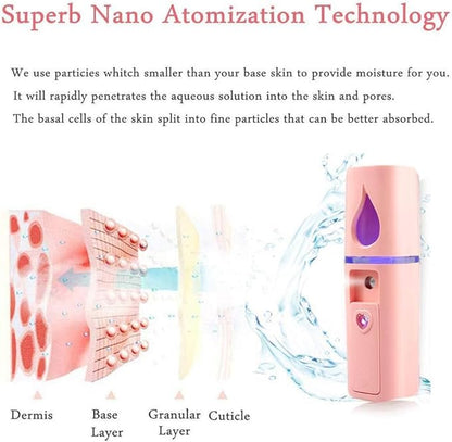 2 Pack Nano Facial Mister 20ml Mini Face Humidifier Portable Facial Sprayer USB Rechargeable Handy Skin Care Machine Moisturizing & Hydrating for Face, Makeup, Eyelash Extensions (Pink + Pink)