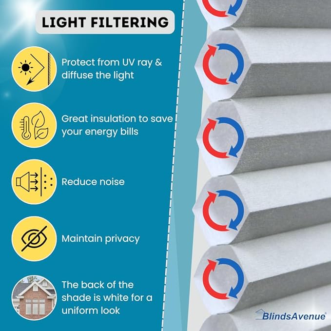 BlindsAvenue Simply Motorized Cellular Shades with Remote Control, Automatic Electric Cordless Wireless Blinds for Indoor Window, Light Filtering Blind, Color: White, Size: 22.5" W x 48" L