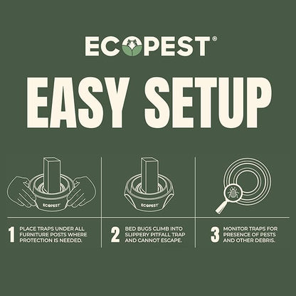 ECOPEST Bed Bug Interceptors – 8 Pack | Bed Bug Blocker (Pro) Interceptor Traps (Black) | Insect Trap, Monitor, and Detector for Bed Legs