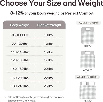 ZonLi Weighted Blanket(48"x72",15lbs, Grey and White Checkered) Twin Size Weighted Blanket for Adults, High Breathability Heavy Blanket,Soft Material with Premium Glass Beads