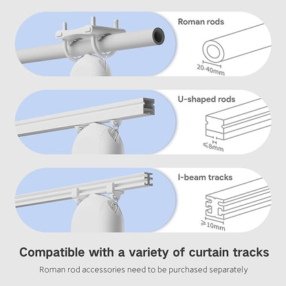 Smart Automatic Curtain Opener and Closer, Bluetooth Curtain Robot with App, Voice, Remote Control for U/T Rails Compatible with Alexa, Google Home, Tuya, Smart Life APP