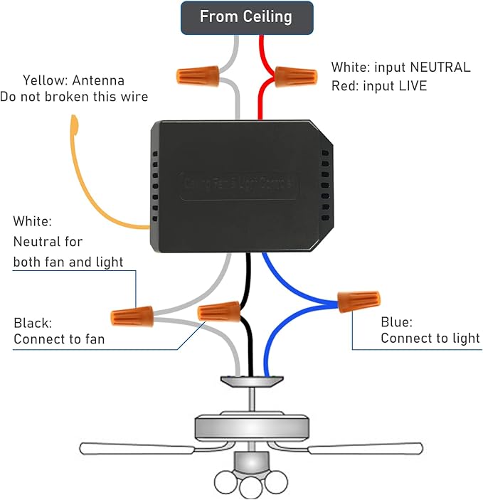 Ceiling Fan Remote Control Kit, Small Size and Universal Fan Remote, Speed, Timing and Light 3 in 1 Wireless Control, Compatible with Hunter and Others, YukiHalu