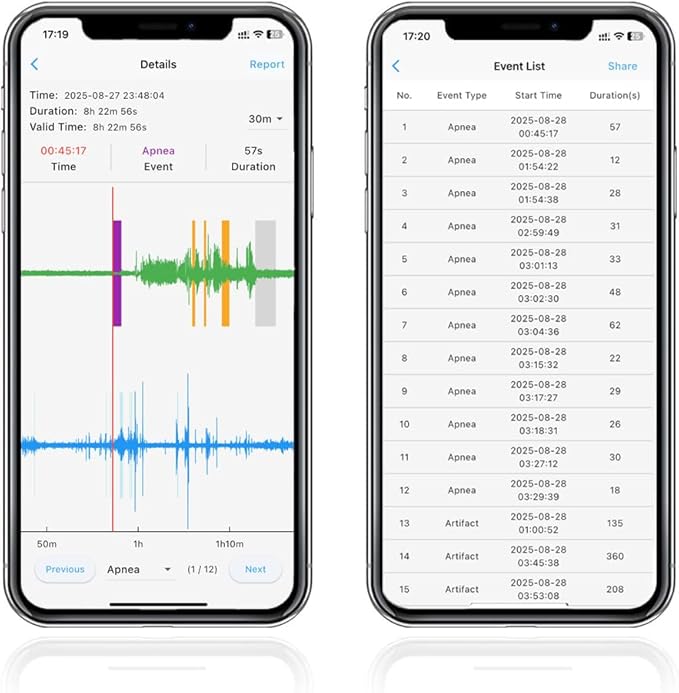EMAY Sleep Breathing Monitor for Airflow Tracking | Record Breathing Continuously On The App | Monitor Sleep Quality and Respiratory Events | Generate Professional Sleep Report with Data Analysis