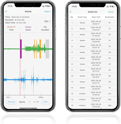 EMAY Sleep Breathing Monitor for Airflow Tracking | Record Breathing Continuously On The App | Monitor Sleep Quality and Respiratory Events | Generate Professional Sleep Report with Data Analysis