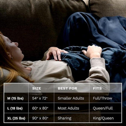 LUXOME Luxury Weighted Blanket for Adults | Includes Removable Cool & Cozy Cover | 25 lbs | 90"x80" | King Size | Navy