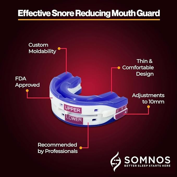 Somnos Anti Snore Mouthguard - Adjustable Sleep Mouth Guard for Snoring - Lightweight, Comfortable, and Effective for Reducing Snoring - Opens Airway for a Good Night’s Sleep - Size Medium …