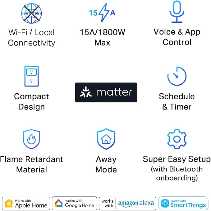 TP-Link Tapo Matter Compatible Smart Plug Mini, Compact Design, 15A/1800W Max, Super Easy Setup, Works with Apple Home, Alexa & Google Home, UL Certified, 2.4G Wi-Fi Only, White, Tapo P125M