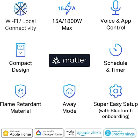 TP-Link Tapo Matter Compatible Smart Plug Mini, Compact Design, 15A/1800W Max, Super Easy Setup, Works with Apple Home, Alexa & Google Home, UL Certified, 2.4G Wi-Fi Only, White, Tapo P125M