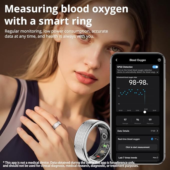 R10 Smart Ring, Smart Health Ring for Women, Features Heart Rate, Blood Oxygen, Sleep Monitoring, Pedometer, and Fitness Tracker, No Subscription Fee. (Silver, 10#)