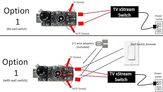 Fireplace Remote Control WiFi Smart Switch ON/Off to Voice Activated Fireplace - 2 Wire Quick Connect for Easy installation for Millivolt Gas Valve, Electronic Spark Ignitions. 2.4Ghz pairing ONLY