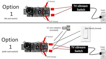 Fireplace Remote Control WiFi Smart Switch ON/Off to Voice Activated Fireplace - 2 Wire Quick Connect for Easy installation for Millivolt Gas Valve, Electronic Spark Ignitions. 2.4Ghz pairing ONLY