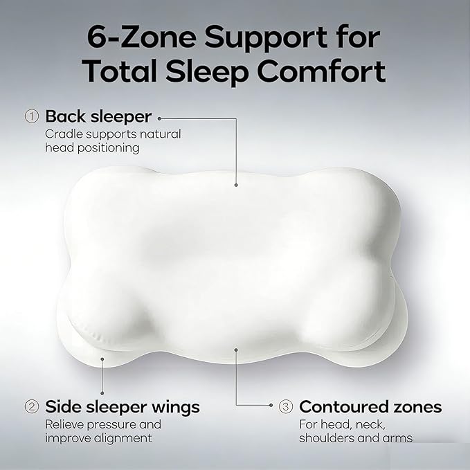 Sleep Cloud Pillow, Ergonomic Memory Foam Pillows, Adjustable Cervical Neck Support Pillow, Breathable Cooling Cover for Side Back Stomach Sleepers (Navy Blue)