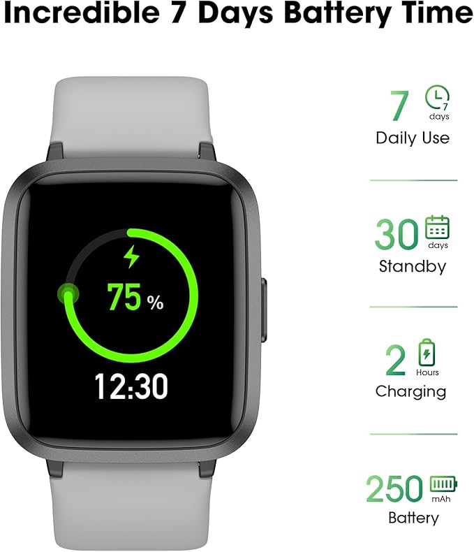 Fitness Tracker Watch with Heart Rate Monitor, Activity Tracker with Pedometer, Sleep Monitor, Calories & Step Counter, IP68 Waterproof Smart Watches for Women Men Fitness Watch for Sports