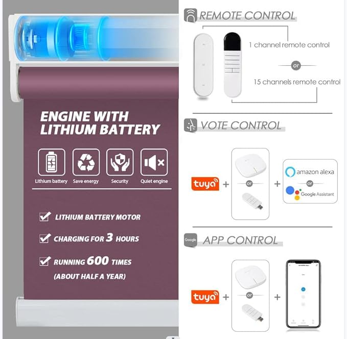 Allesin Motorized Roller Shade Blinds Compatible with Alexa for Window, Blackout Smart Shades Cordless with Remote Control, Electric Automated Blinds, Customized Size, Lithium Battery Motor(Purple)