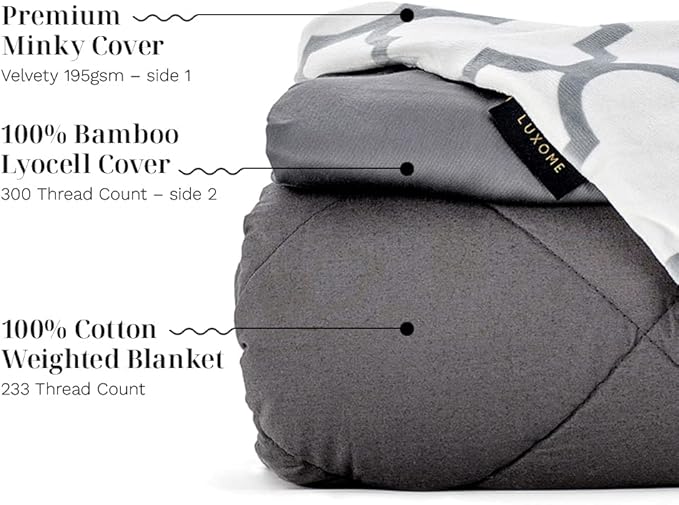 LUXOME Luxury 15lb Weighted Blanket | Includes Removable Cool & Cozy Cover | Full Size | 54"x72" | The Best Weighted Blanket