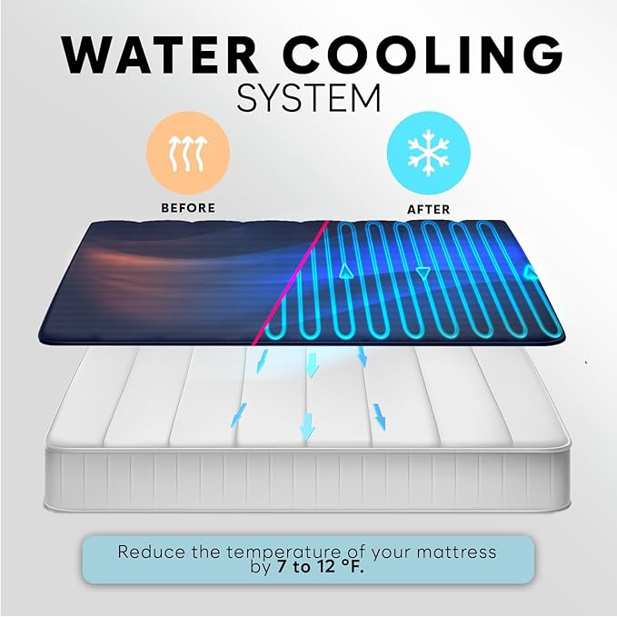 Adamson B10 Navy Blue Bed Cooling System - Twin 75” L x 39” W - 100% Cotton Mattress Cooling Bed Pad for Night Sweats - Water Bed Cooler - Ideal for Hot Sleepers - 5-Year Assurance