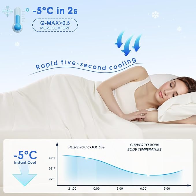Rwlvpe Cooling Comforter Queen Size, 100% Rayon Derived from Bamboo Shell, Cooling Blanket for Hot Sleepers, Q-Max>0.48 Breathable Bamboo Fill Duvet Insert (90"x90", White)