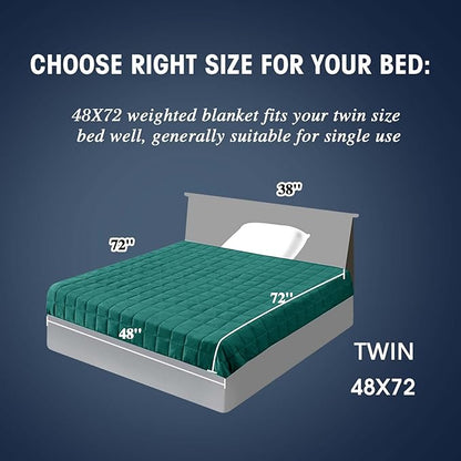 Weighted Blanket for Adults (15 lbs, 48" x 72", Glossy green Stripes) Heavy Blanket for Sleeping Perfect for 160-180 lbs, Twin Size Breathable Blanket with Premium Glass Bead, Machine Washable