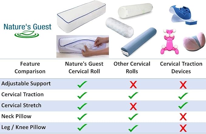 Nature's Guest Adjustable Cervical Neck Roll Bolster Pillow, Better Than Memory Foam Pillow, Neck Pillow for Sleeping, Cervical Cylinder Pillow for Spine Back, Neck Pain, Travel Pillow Leg Bed Pillow