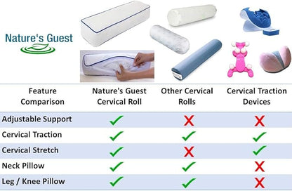 Nature's Guest Adjustable Cervical Neck Roll Bolster Pillow, Better Than Memory Foam Pillow, Neck Pillow for Sleeping, Cervical Cylinder Pillow for Spine Back, Neck Pain, Travel Pillow Leg Bed Pillow